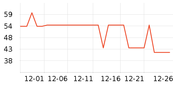 �����������ʷ�۸�