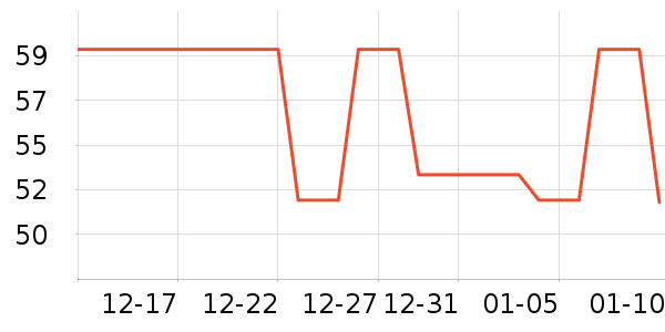 ��ɽ�޵�Ůʿ�ڿ���ʷ�۸�