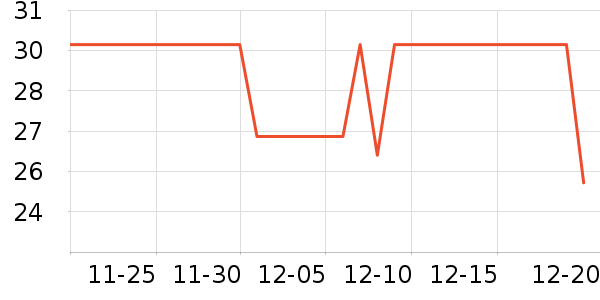 �ĸ����決�þ���ʷ�۸�