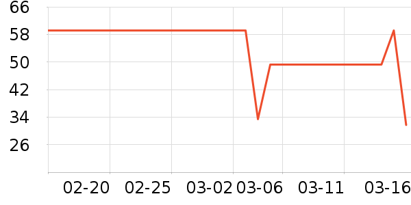 ����һͷţţ��/��Ʒ��ʷ�۸�