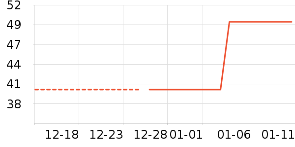 ���ڱ�ů������ʷ�۸�