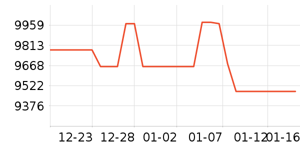 Ħ�г���ʷ�۸�