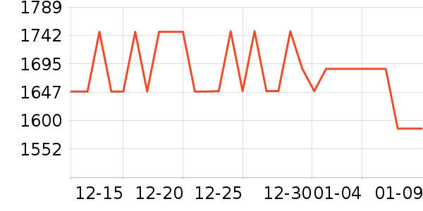 �ϰ������ʷ�۸�