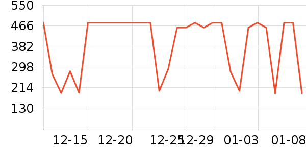 ���ӽѰ׾���ʷ�۸�