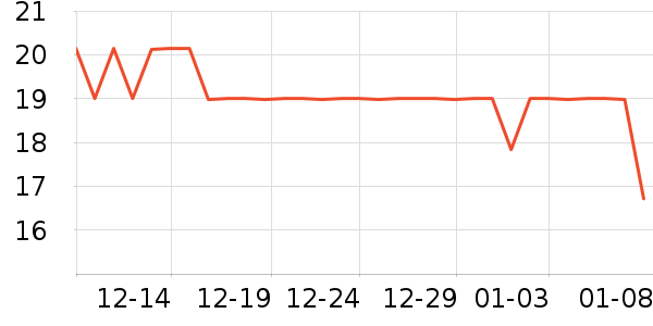 ��è��ë��/������ʷ�۸�