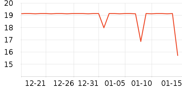 ��è��ë��/������ʷ�۸�