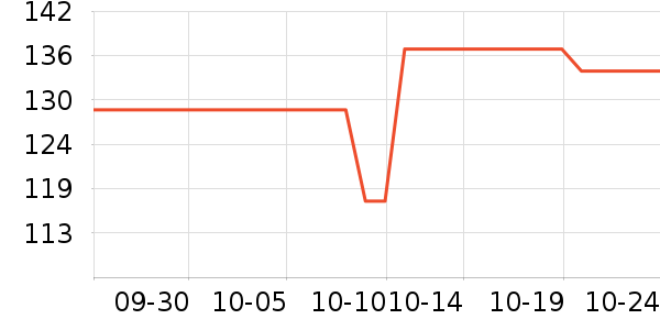 �����ֻ������/��������ʷ�۸�