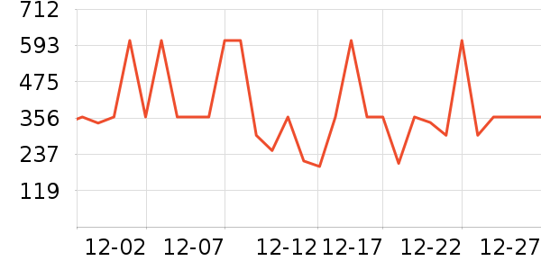 ����Ůʿ��Ь��ʷ�۸�