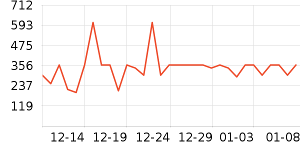 ����Ůʿ��Ь��ʷ�۸�