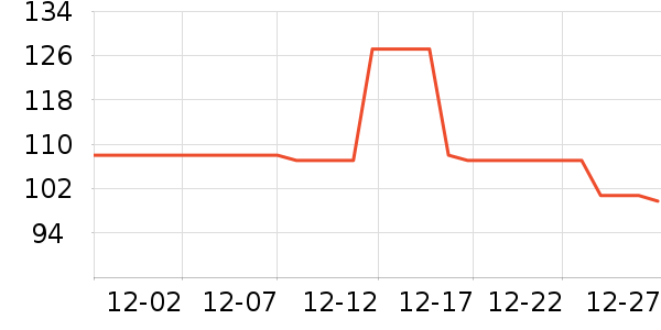 ���ַ��ֻ���������ʷ�۸�