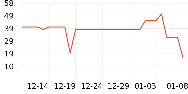 ����˳��ʳ��ζ��ʷ�۸�