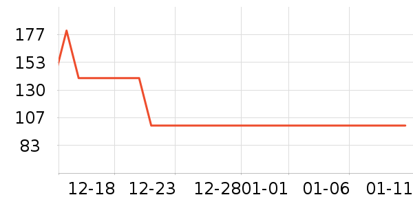 ƥ�˶�ͯ�޷���ʷ�۸�