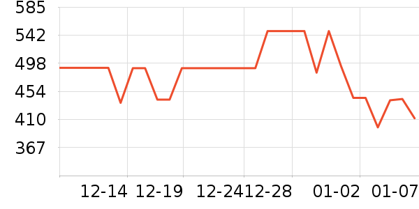 ��簴Ħ��/��Ħ����ʷ�۸�