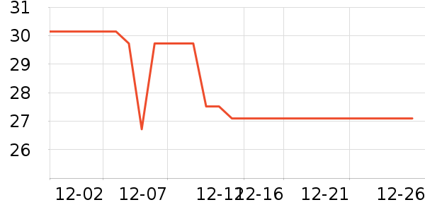 ���������Ʒ��ʷ�۸�