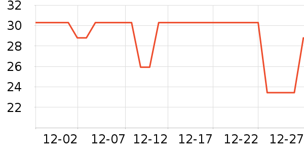 �׹�����๤����ʷ�۸�