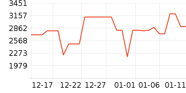 ��̫�����ʷ�۸�