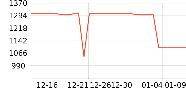 �ղ��������ʷ�۸�