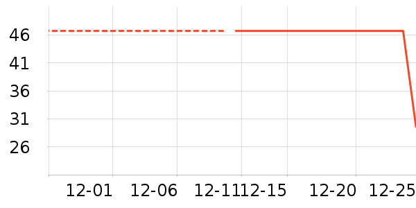 ʩ��ϴ��Һ��ʷ�۸�