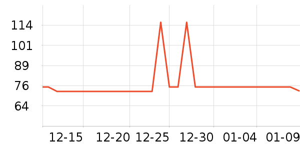 ��а�ȫ������ʷ�۸�