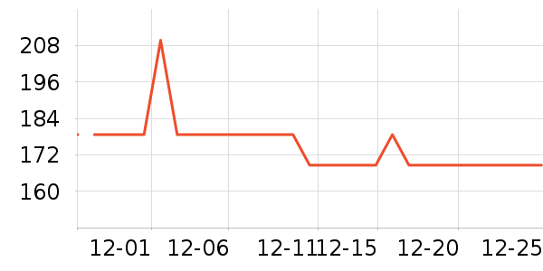 ��������ˮ�߾ƾ���ʷ�۸�