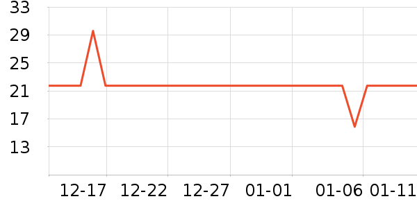 ��Ʒ���ӱ���/������ʷ�۸�