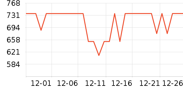 �ָ�����/��/̨��ʷ�۸�