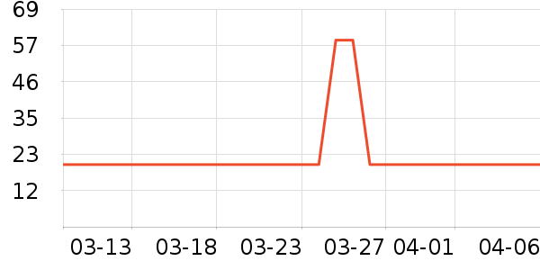 �綯��ˢ��ʷ�۸�