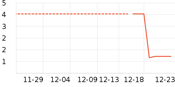 ����Ʒ���������ʷ�۸�