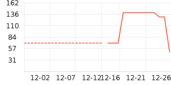 �п�����ů������ʷ�۸�