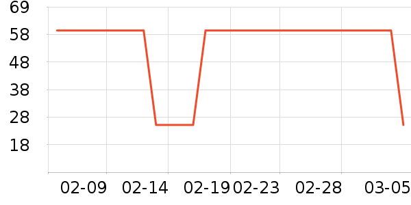 ��׿�/�������ʷ�۸�