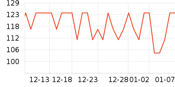 ���ĵ�ˮ��/��ˮƿ��ʷ�۸�