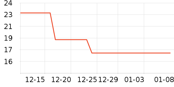 ����Ʒ��Ӿ����ʷ�۸�