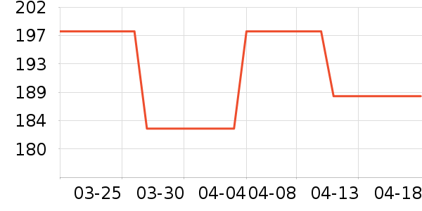 PLAYBOY����������ʿ����Ь��ʷ�۸�