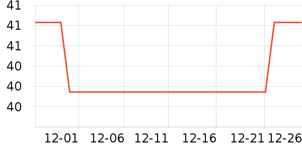 ���վӵ�����/����ʷ�۸�