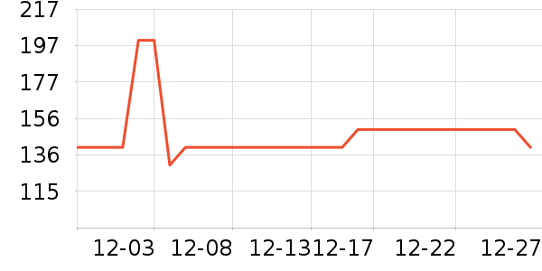 ����������ͯ���޷���ʷ�۸�