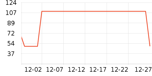 С�������ͯ����/������ʷ�۸�