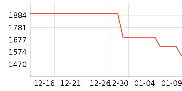 ħ���������������ʷ�۸�