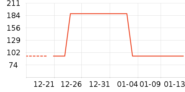 �������ͯ����/������ʷ�۸�