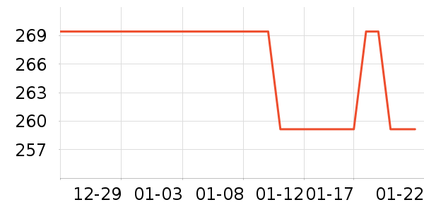 ������������ʷ�۸�