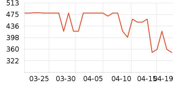 ��̤�˶�Ь��ʷ�۸�