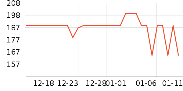 С��·����/è/���������ʷ�۸�