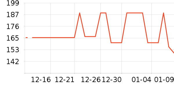 ����·���޷���ʷ�۸�