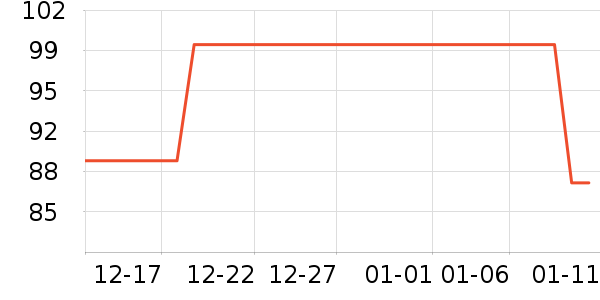 δ��ϵ�ֻ�ɢ������ʷ�۸�