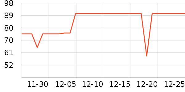 ����ԡ����Ʒ��ʷ�۸�