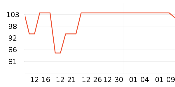 ɳ���Żƻƾ�/��������ʷ�۸�