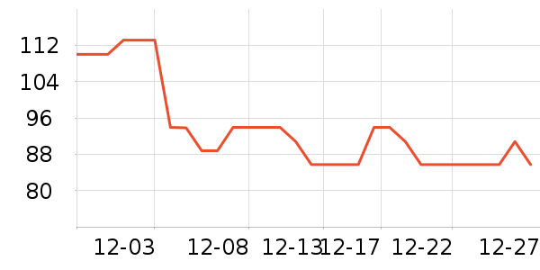 ��צצ��ʳ��ζ��ʷ�۸�