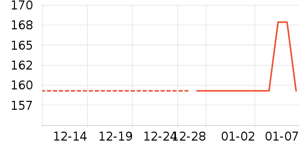 ������Զ��/ҹ����/�����۾���ʷ�۸�