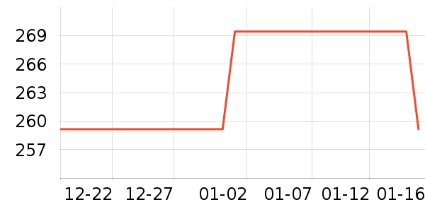 �ṷ����������ʷ�۸�