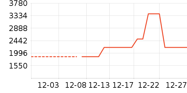 ���滧���װ��ʷ�۸�