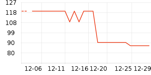 ����ʳ������ʷ�۸�